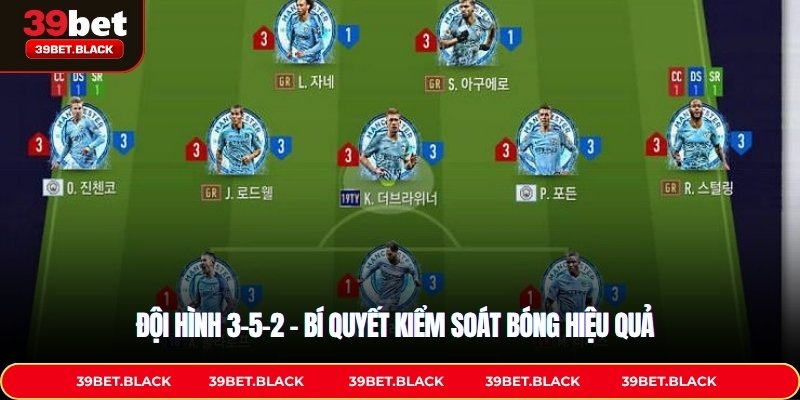 Đội Hình 3-5-2 – Bí Quyết Kiểm Soát Bóng Hiệu Quả